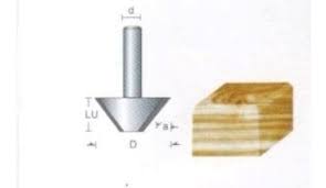 FRESA STRONGER 145190